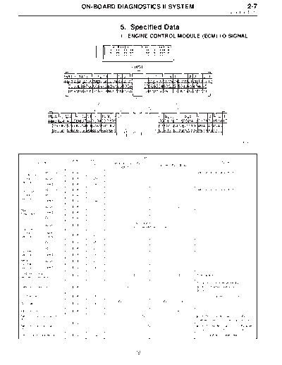 MSA5TCD97L3907