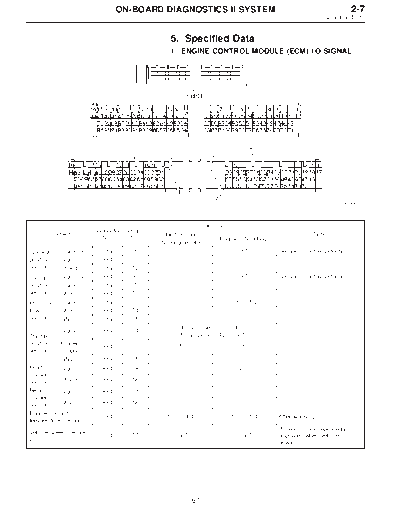 MSA5TCD95L5871