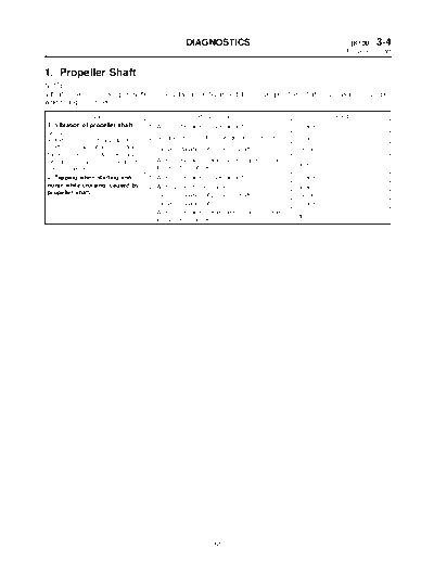 MSA5TCD99L220