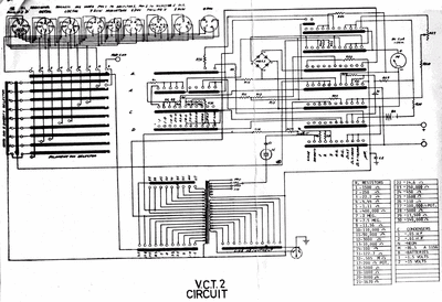vct2_circuit