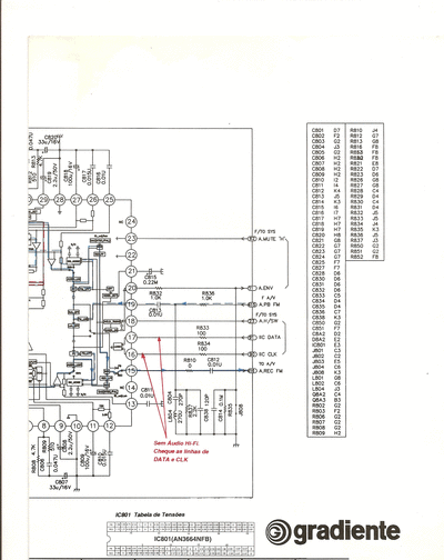 Manual+Servi%E7o+-+Gradiente+GSV+870