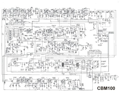 cbm100