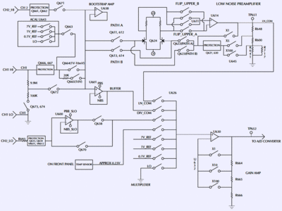nv_blk_sch_1