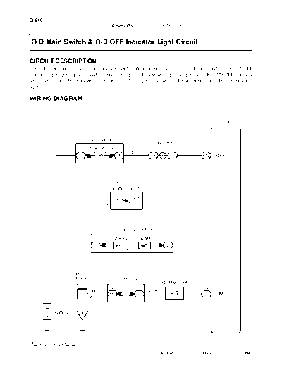 odmain