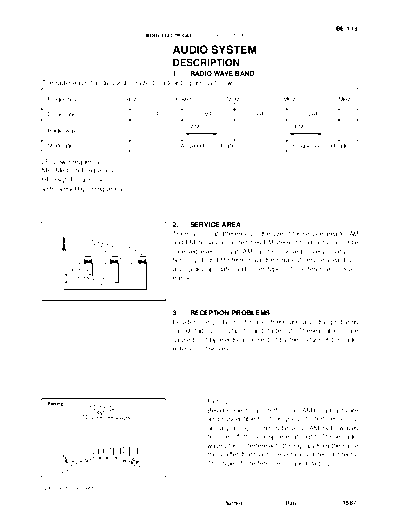 descri