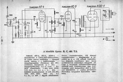 radio compass 401