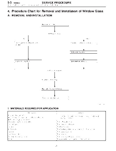 MSA5TCD00L15982