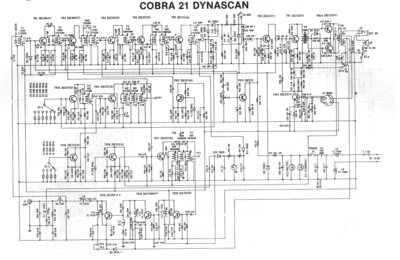 COBRA 21 DYNASCAN