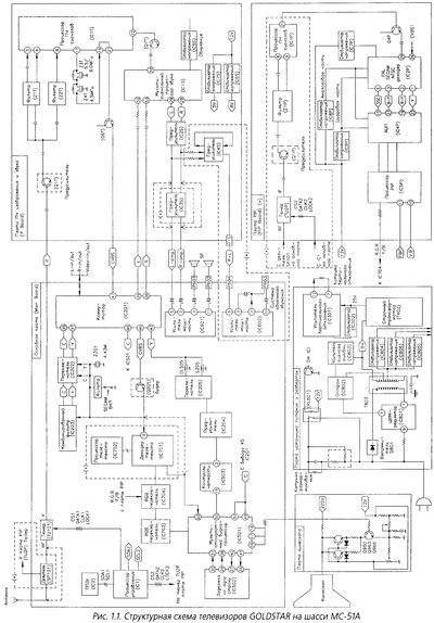 goldstar cf-25c44-c80_cf-2944_b20.