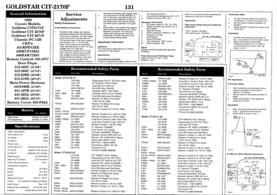 cit-2170f