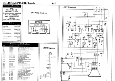 pc-58b
