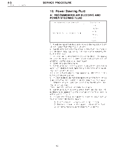 MSA5TCD95L5661