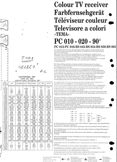 seleco tema pc010 pc020 pc012 pc016 bs843 bs854 bs858 bs863(1)