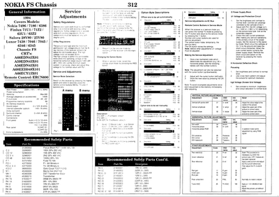 nokia chassis fs