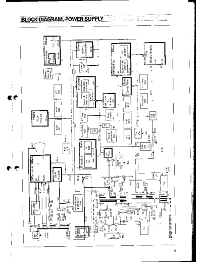 Nokia FX chass