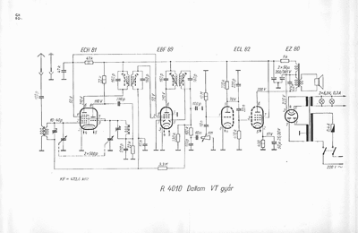 videoton r 4010 dallam