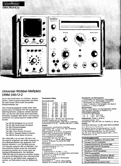 Nordmende_UWM346