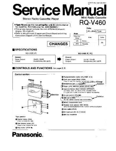 hfe_panasonic_rq-v460_service_en