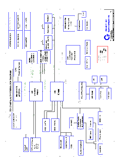 Acer Aspire 5920 (the Quanta ZD1) schematics