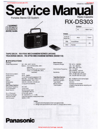 rx-ds303