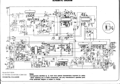 panasonic_rx-f10f_rx-f10fa_sch