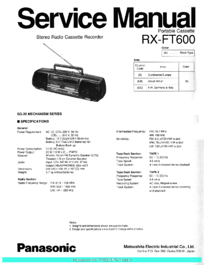 Panasonic_RXFT600_sch