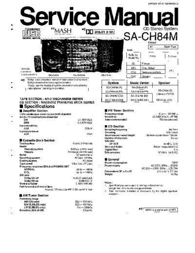 hfe_panasonic_sa-ch84m_service