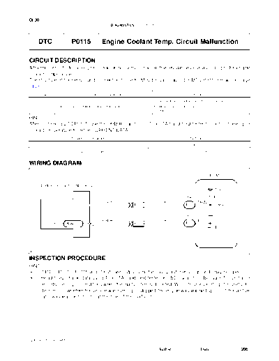 cip0115