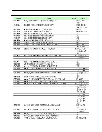 NT-R40K001