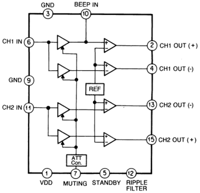 Panasonic_CA-TU9000U_Car_audio_sm