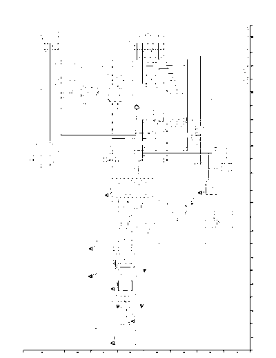 dvd-s35ee_power_supply_schematic_diagram2