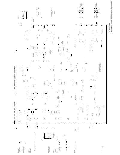 b_yc