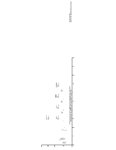 s_fsw