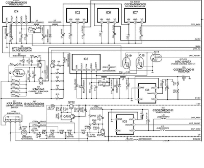 power supply