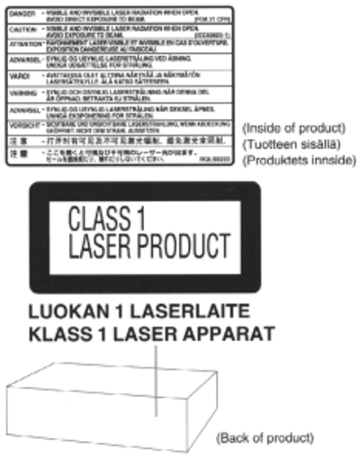 class1