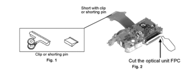fig1corr