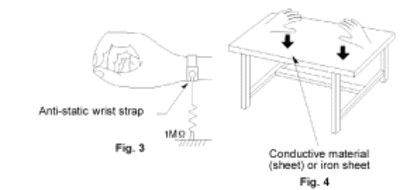 fig3cor