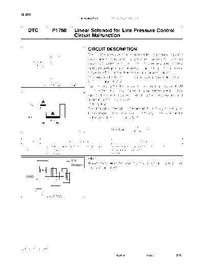 cip1760