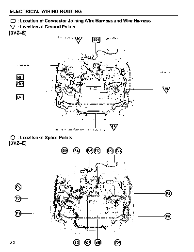connecto