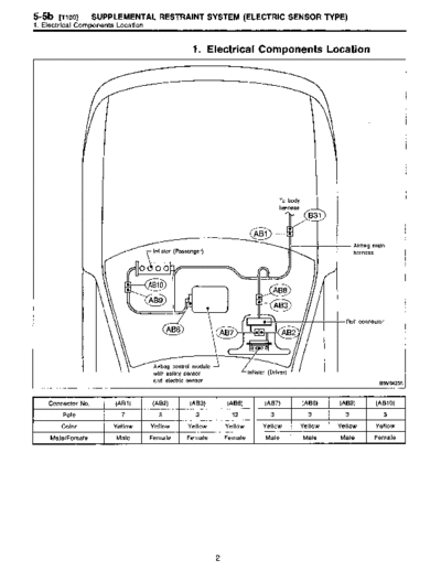 MSA5T9603A29720