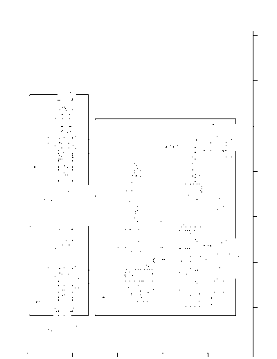 s_ex_fp3