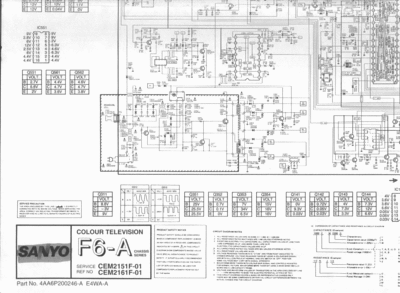SANYO F6-A