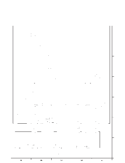 b_video1