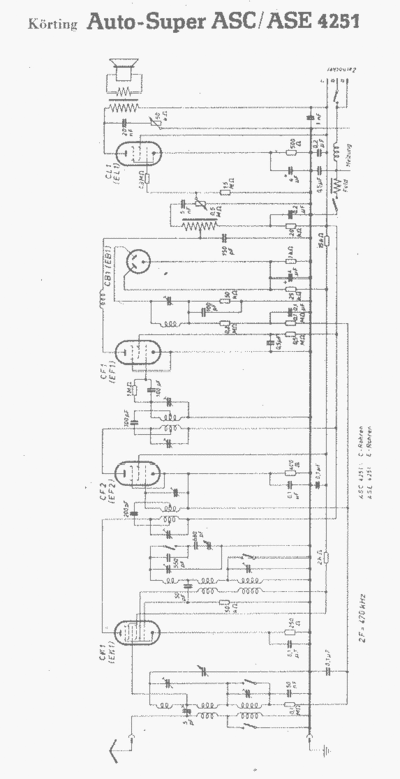 Auto-SuperASC-ASE4251