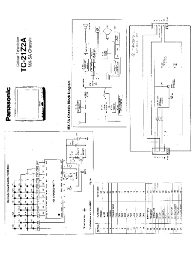 panasonic-tc-21z