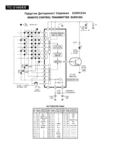tc-2160ee