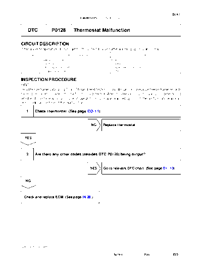 cip0128