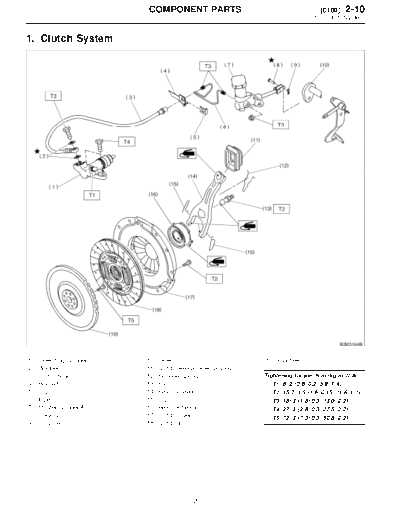MSA5TCD00L16686