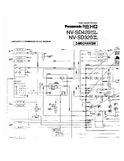NV-SD320-SD420[1].part2