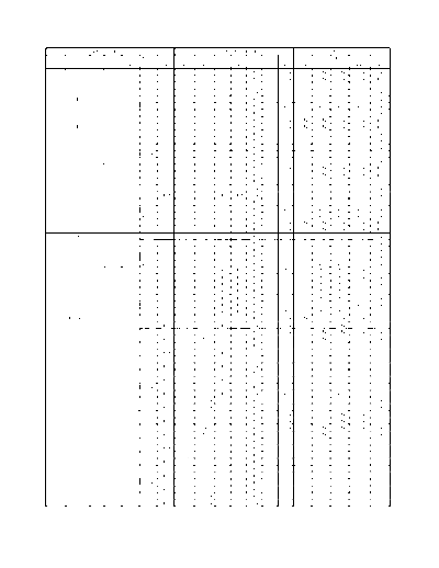 cz050202